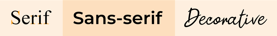 sefir, sans-serif and decorative fonts
